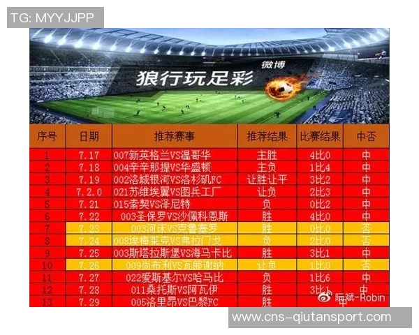 足球彩票开奖揭秘:如何通过数据分析提升中奖概率的有效策略与技巧